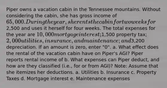 Piper owns a vacation cabin in the Tennessee mountains. Without considering the cabin, she has gross income of 65,000. During the year, she rents the cabin for two weeks for2,500 and uses it herself for four weeks. The total expenses for the year are 10,000 mortgage interest;1,500 property tax; 2,000 utilities, insurance, and maintenance; and3,200 depreciation. If an amount is zero, enter "0". a. What effect does the rental of the vacation cabin have on Piper's AGI? Piper reports rental income of b. What expenses can Piper deduct, and how are they classified (i.e., for or from AGI)? Note: Assume that she itemizes her deductions. a. Utilities b. Insurance c. Property Taxes d. Mortgage interest e. Maintenance expenses