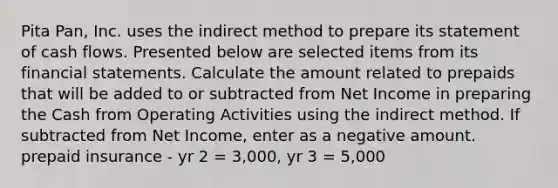 Pita Pan, Inc. uses the indirect method to prepare its statement of cash flows. Presented below are selected items from its financial statements. Calculate the amount related to prepaids that will be added to or subtracted from Net Income in preparing the Cash from Operating Activities using the indirect method. If subtracted from Net Income, enter as a negative amount. prepaid insurance - yr 2 = 3,000, yr 3 = 5,000