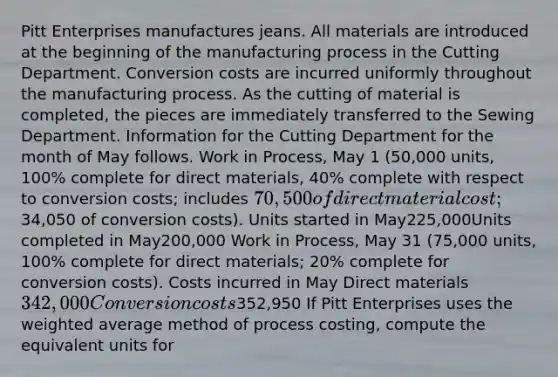 Pitt Enterprises manufactures jeans. All materials are introduced at the beginning of the manufacturing process in the Cutting Department. Conversion costs are incurred uniformly throughout the manufacturing process. As the cutting of material is completed, the pieces are immediately transferred to the Sewing Department. Information for the Cutting Department for the month of May follows. Work in Process, May 1 (50,000 units, 100% complete for direct materials, 40% complete with respect to conversion costs; includes 70,500 of direct material cost;34,050 of conversion costs). Units started in May225,000Units completed in May200,000 Work in Process, May 31 (75,000 units, 100% complete for direct materials; 20% complete for conversion costs). Costs incurred in May Direct materials342,000Conversion costs352,950 If Pitt Enterprises uses the weighted average method of process costing, compute the equivalent units for