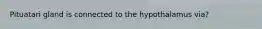 Pituatari gland is connected to the hypothalamus via?