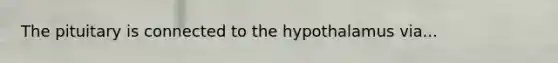 The pituitary is connected to the hypothalamus via...