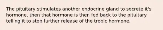 The pituitary stimulates another endocrine gland to secrete it's hormone, then that hormone is then fed back to the pituitary telling it to stop further release of the tropic hormone.