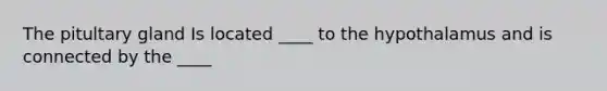 The pitultary gland Is located ____ to the hypothalamus and is connected by the ____