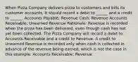 When Pizza Company delivers pizza to customers and bills its customer accounts, it should record a debit to ______ and a credit to ______. Accounts Payable; Revenue Cash; Revenue Accounts Receivable; Unearned Revenue Rationale: Revenue is recorded when the pizza has been delivered, even though cash has not yet been collected. The Pizza Company will record a debit to Accounts Receivable and a credit to Revenue. A credit to Unearned Revenue is recorded only when cash is collected in advance of the revenue being earned, which is not the case in this example. Accounts Receivable; Revenue