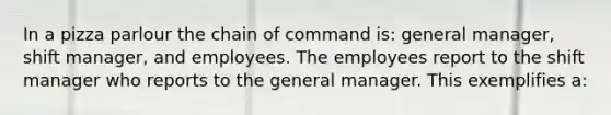 In a pizza parlour the chain of command is: general manager, shift manager, and employees. The employees report to the shift manager who reports to the general manager. This exemplifies a: