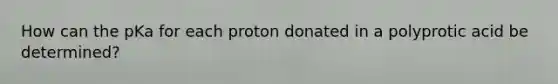 How can the pKa for each proton donated in a polyprotic acid be determined?