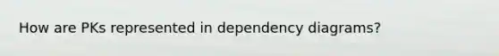 How are PKs represented in dependency diagrams?