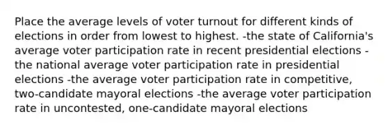 Place the average levels of voter turnout for different kinds of elections in order from lowest to highest. -the state of California's average voter participation rate in recent presidential elections -the national average voter participation rate in presidential elections -the average voter participation rate in competitive, two-candidate mayoral elections -the average voter participation rate in uncontested, one-candidate mayoral elections