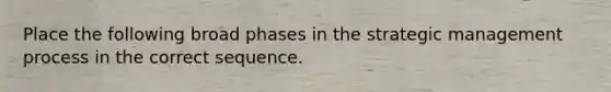 Place the following broad phases in the strategic management process in the correct sequence.