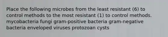 Place the following microbes from the least resistant (6) to control methods to the most resistant (1) to control methods. mycobacteria fungi gram-positive bacteria gram-negative bacteria enveloped viruses protozoan cysts