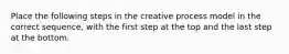 Place the following steps in the creative process model in the correct sequence, with the first step at the top and the last step at the bottom.