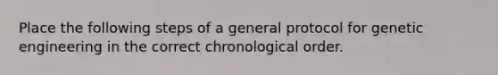 Place the following steps of a general protocol for genetic engineering in the correct chronological order.