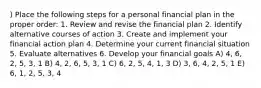 ) Place the following steps for a personal financial plan in the proper order: 1. Review and revise the financial plan 2. Identify alternative courses of action 3. Create and implement your financial action plan 4. Determine your current financial situation 5. Evaluate alternatives 6. Develop your financial goals A) 4, 6, 2, 5, 3, 1 B) 4, 2, 6, 5, 3, 1 C) 6, 2, 5, 4, 1, 3 D) 3, 6, 4, 2, 5, 1 E) 6, 1, 2, 5, 3, 4