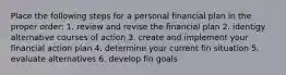 Place the following steps for a personal financial plan in the proper order: 1. review and revise the financial plan 2. identigy alternative courses of action 3. create and implement your financial action plan 4. determine your current fin situation 5. evaluate alternatives 6. develop fin goals