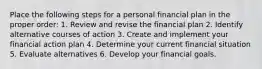 Place the following steps for a personal financial plan in the proper order: 1. Review and revise the financial plan 2. Identify alternative courses of action 3. Create and implement your financial action plan 4. Determine your current financial situation 5. Evaluate alternatives 6. Develop your financial goals.