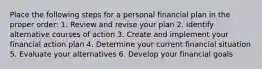 Place the following steps for a personal financial plan in the proper order: 1. Review and revise your plan 2. Identify alternative courses of action 3. Create and implement your financial action plan 4. Determine your current financial situation 5. Evaluate your alternatives 6. Develop your financial goals