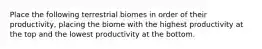 Place the following terrestrial biomes in order of their productivity, placing the biome with the highest productivity at the top and the lowest productivity at the bottom.