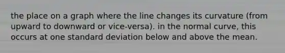 the place on a graph where the line changes its curvature (from upward to downward or vice-versa). in the normal curve, this occurs at one <a href='https://www.questionai.com/knowledge/kqGUr1Cldy-standard-deviation' class='anchor-knowledge'>standard deviation</a> below and above the mean.