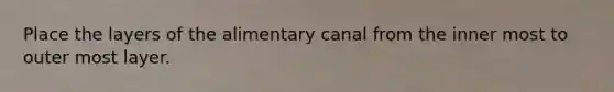 Place the layers of the alimentary canal from the inner most to outer most layer.