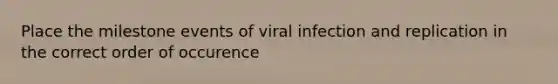 Place the milestone events of viral infection and replication in the correct order of occurence