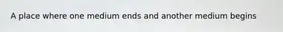 A place where one medium ends and another medium begins