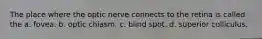 The place where the optic nerve connects to the retina is called the a. fovea. b. optic chiasm. c. blind spot. d. superior colliculus.