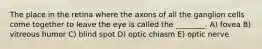 The place in the retina where the axons of all the ganglion cells come together to leave the eye is called the ________. A) fovea B) vitreous humor C) blind spot D) optic chiasm E) optic nerve