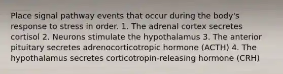 Place signal pathway events that occur during the body's response to stress in order. 1. The adrenal cortex secretes cortisol 2. Neurons stimulate the hypothalamus 3. The anterior pituitary secretes adrenocorticotropic hormone (ACTH) 4. The hypothalamus secretes corticotropin-releasing hormone (CRH)