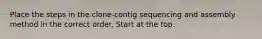 Place the steps in the clone-contig sequencing and assembly method in the correct order. Start at the top.