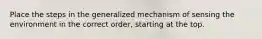 Place the steps in the generalized mechanism of sensing the environment in the correct order, starting at the top.