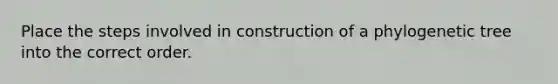 Place the steps involved in construction of a phylogenetic tree into the correct order.