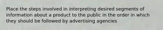 Place the steps involved in interpreting desired segments of information about a product to the public in the order in which they should be followed by advertising agencies