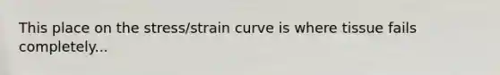 This place on the stress/strain curve is where tissue fails completely...