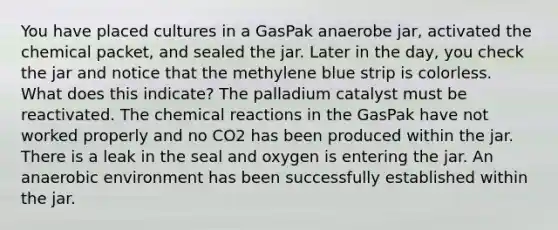 You have placed cultures in a GasPak anaerobe jar, activated the chemical packet, and sealed the jar. Later in the day, you check the jar and notice that the methylene blue strip is colorless. What does this indicate? The palladium catalyst must be reactivated. The chemical reactions in the GasPak have not worked properly and no CO2 has been produced within the jar. There is a leak in the seal and oxygen is entering the jar. An anaerobic environment has been successfully established within the jar.