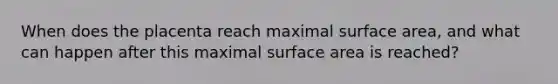 When does the placenta reach maximal surface area, and what can happen after this maximal surface area is reached?