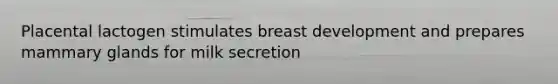 Placental lactogen stimulates breast development and prepares mammary glands for milk secretion