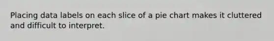 Placing data labels on each slice of a pie chart makes it cluttered and difficult to interpret.