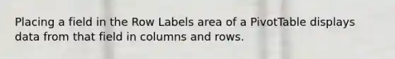 Placing a field in the Row Labels area of a PivotTable displays data from that field in columns and rows.