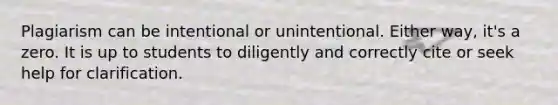 Plagiarism can be intentional or unintentional. Either way, it's a zero. It is up to students to diligently and correctly cite or seek help for clarification.