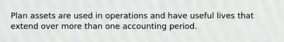 Plan assets are used in operations and have useful lives that extend over more than one accounting period.