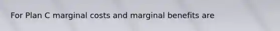 For Plan C marginal costs and marginal benefits are