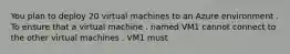 You plan to deploy 20 virtual machines to an Azure environment . To ensure that a virtual machine . named VM1 cannot connect to the other virtual machines . VM1 must