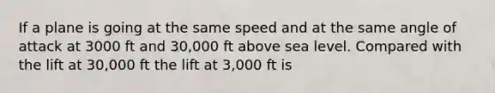 If a plane is going at the same speed and at the same angle of attack at 3000 ft and 30,000 ft above sea level. Compared with the lift at 30,000 ft the lift at 3,000 ft is