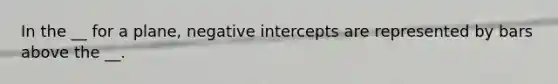 In the __ for a plane, negative intercepts are represented by bars above the __.