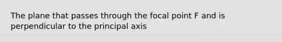 The plane that passes through the focal point F and is perpendicular to the principal axis