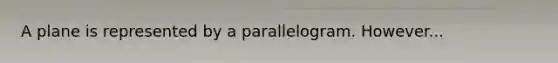 A plane is represented by a parallelogram. However...