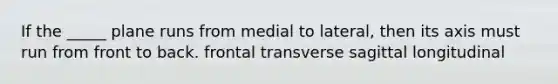 If the _____ plane runs from medial to lateral, then its axis must run from front to back. frontal transverse sagittal longitudinal