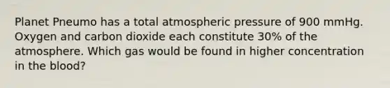 Planet Pneumo has a total atmospheric pressure of 900 mmHg. Oxygen and carbon dioxide each constitute 30% of the atmosphere. Which gas would be found in higher concentration in the blood?