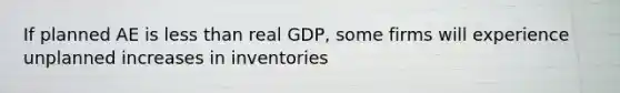 If planned AE is less than real GDP, some firms will experience unplanned increases in inventories