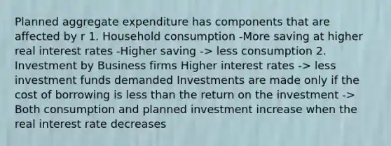 Planned aggregate expenditure has components that are affected by r 1. Household consumption -More saving at higher real interest rates -Higher saving -> less consumption 2. Investment by Business firms Higher interest rates -> less investment funds demanded Investments are made only if the cost of borrowing is <a href='https://www.questionai.com/knowledge/k7BtlYpAMX-less-than' class='anchor-knowledge'>less than</a> the return on the investment -> Both consumption and planned investment increase when the real interest rate decreases